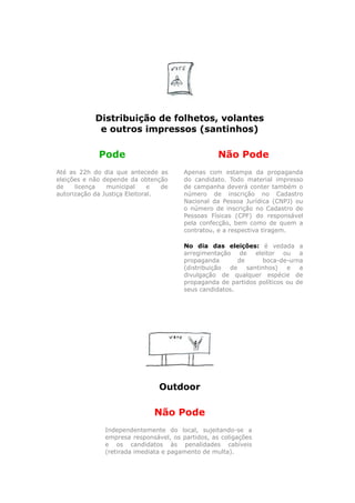 Distribuição de folhetos, volantes
             e outros impressos (santinhos)

             Pode                                  Não Pode
Até as 22h do dia que antecede as       Apenas com estampa da propaganda
eleições e não depende da obtenção      do candidato. Todo material impresso
de    licença   municipal      e  de    de campanha deverá conter também o
autorização da Justiça Eleitoral.       número de inscrição no Cadastro
                                        Nacional da Pessoa Jurídica (CNPJ) ou
                                        o número de inscrição no Cadastro de
                                        Pessoas Físicas (CPF) do responsável
                                        pela confecção, bem como de quem a
                                        contratou, e a respectiva tiragem.

                                        No dia das eleições: é vedada a
                                        arregimentação de eleitor ou a
                                        propaganda       de      boca-de-urna
                                        (distribuição de    santinhos)   e   a
                                        divulgação de qualquer espécie de
                                        propaganda de partidos políticos ou de
                                        seus candidatos.




                                 Outdoor

                               Não Pode
               Independentemente do local, sujeitando-se a
               empresa responsável, os partidos, as coligações
               e os candidatos às penalidades cabíveis
               (retirada imediata e pagamento de multa).
 