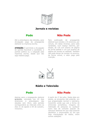 Jornais e revistas

             Pode                                 Não Pode
Até a antevéspera das eleições, para   Para     publicação   de   propaganda
divulgação paga de propaganda          eleitoral que exceda a 10 anúncios, por
eleitoral na imprensa escrita.         veículo, em datas diversas, para cada
                                       candidato, num espaço máximo, por
ATENÇÃO: É permitida a divulgação      edição, de 1/8 (um oitavo) de página
de opinião favorável a candidato, a    de jornal padrão e 1/4 (um quarto) de
partido político ou a coligação pela   página de revista ou tablóide. Também
imprensa escrita, desde que não        não pode deixar de constar no anúncio,
seja matéria paga.                     de forma visível, o valor pago pela
                                       inserção.




                         Rádio e Televisão

             Pode                                 Não Pode
Apenas para a propaganda eleitoral     A partir de 1º de julho. Desta data em
gratuita, veiculada nos 45 dias        diante, as emissoras não poderão, em
anteriores  à    antevéspera    das    sua programação normal e noticiário,
eleições (em 2012, este período        transmitir, ainda que sob a forma de
corresponderá ao intervalo entre os    entrevista jornalística, imagens de
dias 21 de agosto e 04 de outubro,     realização de pesquisa ou qualquer
inclusive).                            outro tipo de consulta popular de
                                       natureza eleitoral em que seja possível
                                       identificar o entrevistado ou em que
                                       haja manipulação de dados, entre
                                       outras vedações.
 