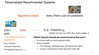 item j from a set of candidates
User i
with
<user features, query
(optional)>
(e.g., industry,
behavioral features,
Demogr...