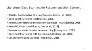 Literature: Deep Learning for Recommendation Systems
• RBM for Collaborative Filtering [Salakhutdinov et al., 2007]
• Deep...