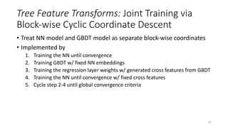 Tree Feature Transforms: Joint Training via
Block-wise Cyclic Coordinate Descent
• Treat NN model and GBDT model as separa...