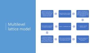 Multilevel
lattice model
Defined as strict layers or
lattices or discreet layers of
subjects and objects with
minimal or no interface
between these layers.
Hierarchical lattice, of layers
of higher /lower privileges.
Subjects and objects are
assigned security clearance
levels and classification level
which define what layer they
are assigned to.
i.e. subjects-> security
clearance level
Objects -> classification level
Security labels are attached
to subjects and Objects
Clearance of subjects is
compared with classification
of objects to determine
access, usually if they are at
same level access is allowed.
Define rules that allow/deny
access between them, based
on the layers they are in.
Treat similar subjects and
objects with similar
restrictions.
 