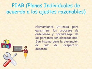 PIAR (Planes Individuales de
acuerdo a los ajustes razonables)
Herramienta utilizada para
garantizar los procesos de
enseñanza y aprendizaje de
las personas con discapacidad.
Son insumo para la planeación
de aula del respectivo
docente.
 
