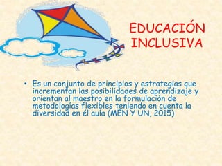 EDUCACIÓN
INCLUSIVA
• Es un conjunto de principios y estrategias que
incrementan las posibilidades de aprendizaje y
orientan al maestro en la formulación de
metodologías flexibles teniendo en cuenta la
diversidad en él aula (MEN Y UN, 2015)
 