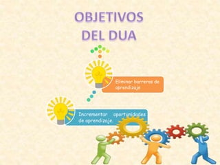 Incrementar oportunidades
de aprendizaje.
Eliminar barreras de
aprendizaje
 