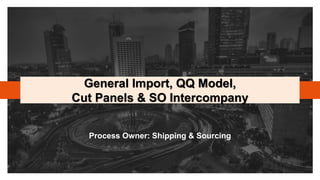 CONFIDENTIAL
General Import, QQ Model,
Cut Panels & SO Intercompany
Process Owner: Shipping & Sourcing
 