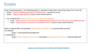 Scope Identity Syntax Implement Authorization in your Apps with Microsoft identity platform ...