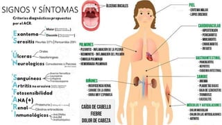 SIGNOS Y SÍNTOMAS
 