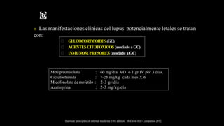 ® Las manifestaciones clínicas del lupus potencialmente letales se tratan
con:
 GLUCOCORTICOIDES(GC)
 AGENTESCITOTÓXICOS(asociadoa GC)
 INMUNOSUPRESORES(asociado a GC)
Metilprednisolona : 60 mg/día VO o 1 gr IV por 3 días.
Ciclofosfamida : 7-25 mg/kg cada mes X 6
Micofenolato de mofetilo : 2-3 gr/día
Azatioprina : 2-3 mg/kg/día
Harrison’principles of internal medicine 18th edition. McGraw-Hill Companies 2012.
 