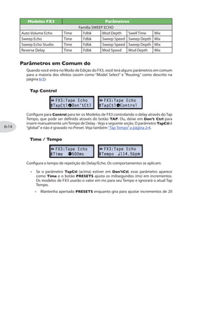 Octave: Controla o nível do sinal com pitch-shift, oitavado.
V-Tron
Cada vez que você todar uma nota ou acorde, uma sequência vogal será “falada.”Você
pode escolher começar com vogal ou terminar com vogal (Up), ou começar e terminar
(Up/Down).
Start and End: Seleciona o começo com vogal e final com vogal (A, E, I, O ou U).
Speed: Ajusta quanto tempo demora para que seja“falado”do começo ao final da
vogal.
Mode: Seleciona Cima (Up) ou Cima/Baixo (Up/Down).
 