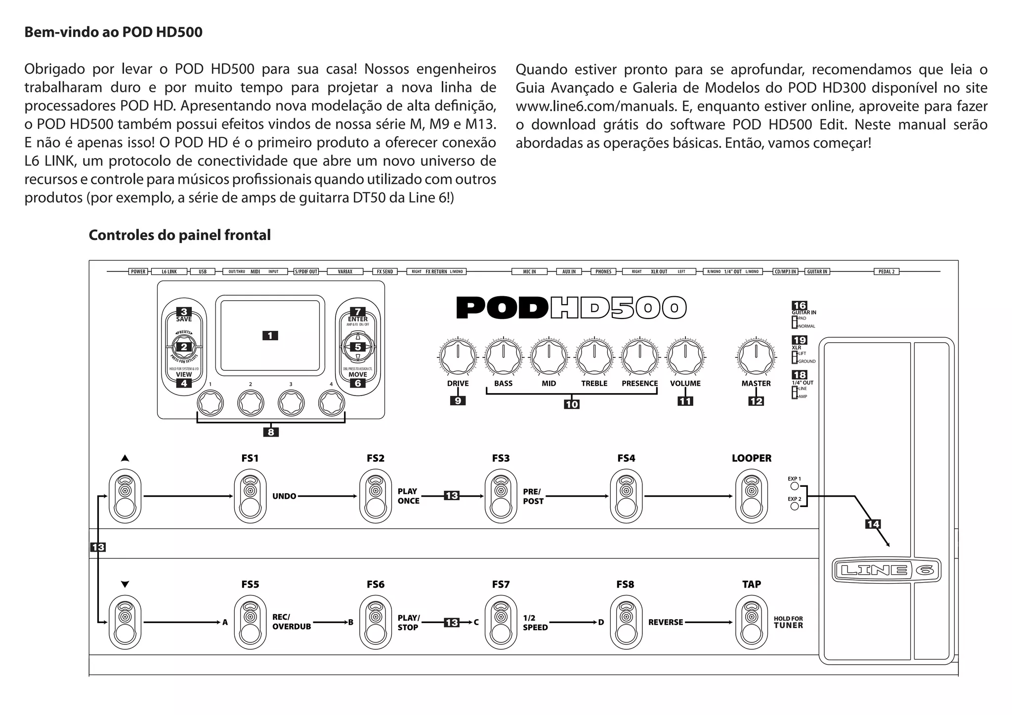 Guia Rápido Line 6 POD HD 500 (PORTUGUÊS) | PDF