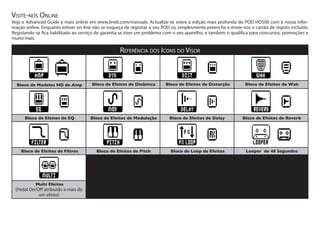 Visite-nos Online
Veja o Advanced Guide e mais online em www.line6.com/manuals. Actualize-se sobre a edição mais profunda do POD HD500 com a nossa infor-
mação online. Enquanto estiver on-line não se esqueça de registrar o seu POD ou simplesmente preencha e envie-nos o cartão de registo incluído.
Registando-se fica habilitado ao serviço de garantia se tiver um problema com o seu aparelho, e também o qualifica para concursos, promoções e
muito mais.
Referência dos Icons do Visor
Bloco de Modelos HD de Amp Bloco de Efeitos de Dinâmica Bloco de Efeitos de Distorção Bloco de Efeitos de Wah
Bloco de Efeitos de EQ Bloco de Efeitos de Modulação Bloco de Efeitos de Delay Bloco de Efeitos de Reverb
Bloco de Efeitos de Filtros Bloco de Efeitos de Pitch Bloco de Loop de Efeitos Looper de 48 Segundos
Multi Efeitos
(Pedal On/Off atribuído a mais de
um efeito)
 