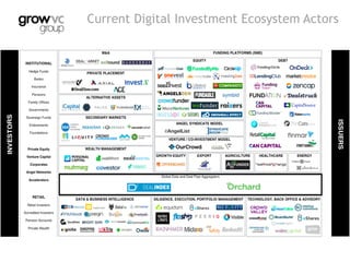 Build an open and networked ecosystem
Issuers	
   Investors	
  
Investor	
  Side	
  
Pla3orms	
  or	
  
Services	
  
Digit...