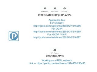 Application link:
For OGCDP:
http://podio.com/webforms/2892427/216286
For OGIP:
http://podio.com/webforms/2892429/216285
For IGCDP / IGIP:
http://podio.com/webforms/2892452/216287
Working as a REAL network.
Link -> https://podio.com/webforms/1914859/238493
INTEGRATED XP (+XP) APPs
SHARING APPs
 