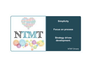 Simplicity
Focus on process
Strategy drives
development.
NTMT Drivers
 