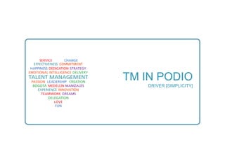 TM IN PODIO
DRIVER [SIMPLICITY]
 