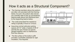 Podium Code Structural Building Example Podium | PPTX