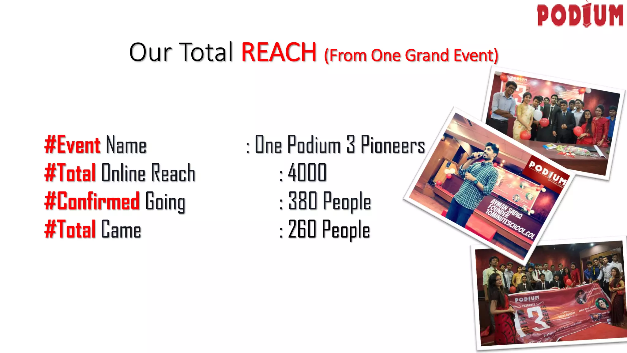 Our Total REACH (From One Grand Event)
#Event Name : One Podium 3 Pioneers
#Total Online Reach : 4000
#Confirmed Going : 380 People
#Total Came : 260 People
 
