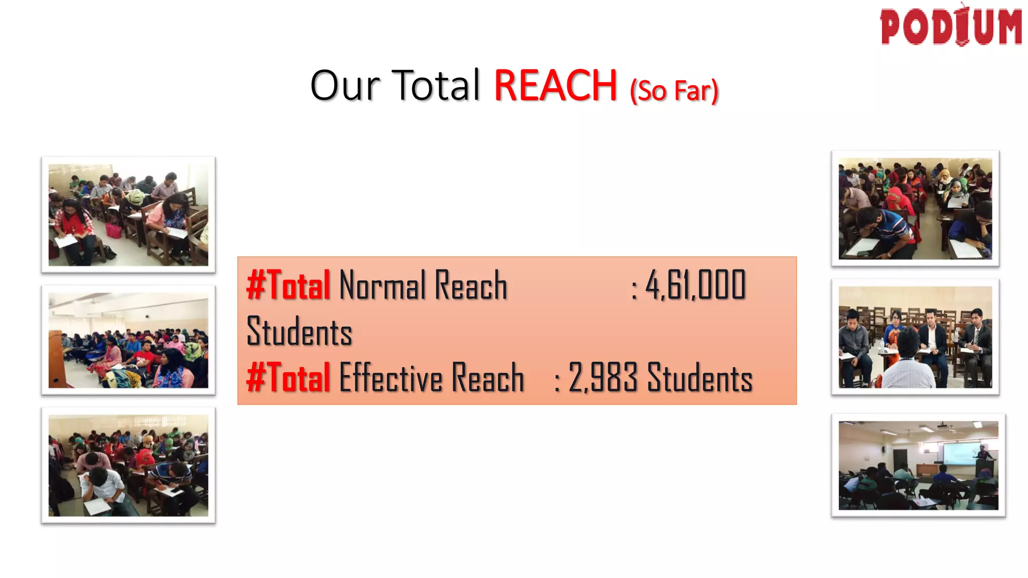 Our Total REACH (So Far)
#Total Normal Reach : 4,61,000
Students
#Total Effective Reach : 2,983 Students
 