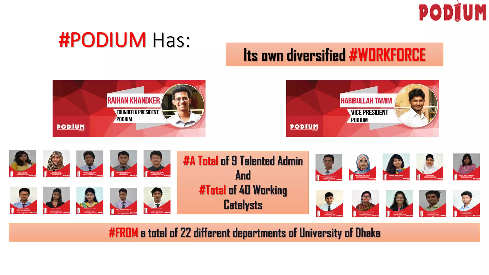 #PODIUM Has:
Its own diversified #WORKFORCE
#A Total of 9 Talented Admin
And
#Total of 40 Working
Catalysts
#FROM a total of 22 different departments of University of Dhaka
 