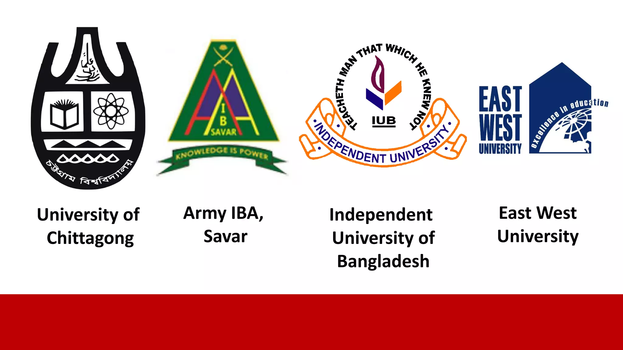 Army IBA,
Savar
Independent
University of
Bangladesh
East West
University
University of
Chittagong
 