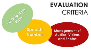 Management of
Audios, Videos
and Photos
Speech
Number
EVALUATION
CRITERIA
 