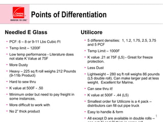 1
Points of Differentiation
Needled E Glass
• PCF: 6 – 8 or 9-11 Lbs Cubic Ft
• Temp limit – 1200F
• Low temp performance - Literature does
not state K Value at 75F
• More Dusty
• Heavy – 225 sq ft roll weighs 212 Pounds
(9-11lb Product)
• Hard to sew thru
• K value at 500F - .50
• Minimum order but need to pay freight in
some instances.
• More difficult to work with
• No 2” thick product
Utilicore
• 5 different densities: 1, 1.2, 1.75, 2.5, 3.75
and 5 PCF
• Temp Limit – 1000F
• K value .21 at 75F (L5) - Great for freeze
protection.
• Less Dust
• Lightweight – 280 sq ft roll weighs 86 pounds
(L5 double roll). Can make larger pad at less
weight. Excellent for Marine.
• Can sew thru it!
• K value at 500F - .44 (L5)
• Smallest order for Utilicore is a 4 pack –
distributors can fill out pipe truck
• Easy to handle & form
• All except D are available in double rolls –
 