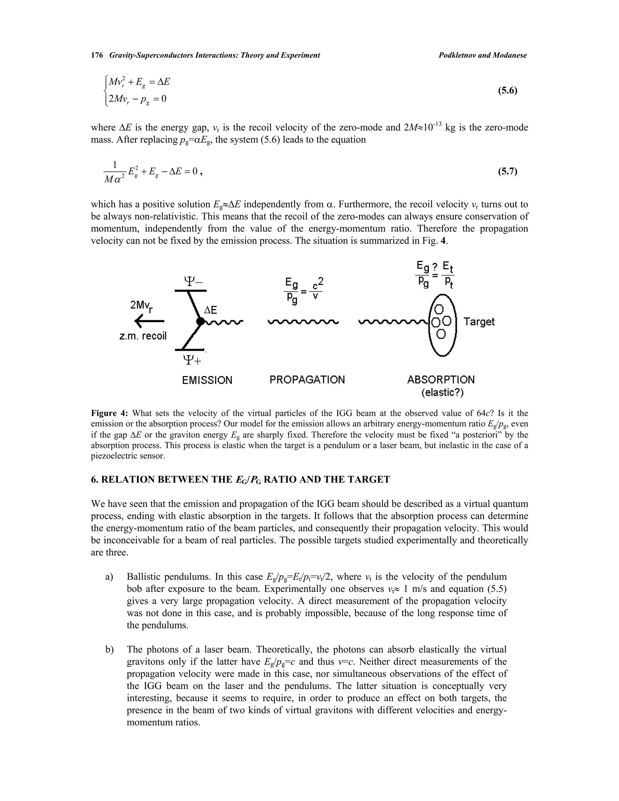 176 Gravity-Superconductors Interactions: Theory and Experiment Podkletnov and Modanese
2
2 0
r g
r g
Mv E E
Mv p
   

 
(5.6)
where E is the energy gap, vr is the recoil velocity of the zero-mode and 2M10-13
kg is the zero-mode
mass. After replacing pg=Eg, the system (5.6) leads to the equation
2
2
1
0g gE E E
M
    , (5.7)
which has a positive solution EgE independently from . Furthermore, the recoil velocity vr turns out to
be always non-relativistic. This means that the recoil of the zero-modes can always ensure conservation of
momentum, independently from the value of the energy-momentum ratio. Therefore the propagation
velocity can not be fixed by the emission process. The situation is summarized in Fig. 4.
Figure 4: What sets the velocity of the virtual particles of the IGG beam at the observed value of 64c? Is it the
emission or the absorption process? Our model for the emission allows an arbitrary energy-momentum ratio Eg/pg, even
if the gap E or the graviton energy Eg are sharply fixed. Therefore the velocity must be fixed “a posteriori” by the
absorption process. This process is elastic when the target is a pendulum or a laser beam, but inelastic in the case of a
piezoelectric sensor.
6. RELATION BETWEEN THE EG/PG RATIO AND THE TARGET
We have seen that the emission and propagation of the IGG beam should be described as a virtual quantum
process, ending with elastic absorption in the targets. It follows that the absorption process can determine
the energy-momentum ratio of the beam particles, and consequently their propagation velocity. This would
be inconceivable for a beam of real particles. The possible targets studied experimentally and theoretically
are three.
a) Ballistic pendulums. In this case Eg/pg=Et/pt=vt/2, where vt is the velocity of the pendulum
bob after exposure to the beam. Experimentally one observes vt 1 m/s and equation (5.5)
gives a very large propagation velocity. A direct measurement of the propagation velocity
was not done in this case, and is probably impossible, because of the long response time of
the pendulums.
b) The photons of a laser beam. Theoretically, the photons can absorb elastically the virtual
gravitons only if the latter have Eg/pg=c and thus v=c. Neither direct measurements of the
propagation velocity were made in this case, nor simultaneous observations of the effect of
the IGG beam on the laser and the pendulums. The latter situation is conceptually very
interesting, because it seems to require, in order to produce an effect on both targets, the
presence in the beam of two kinds of virtual gravitons with different velocities and energy-
momentum ratios.
 