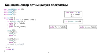 Как компилятор оптимизирует программы
bool condition(int i);


void case_0();


void case_1();


void case_2();


int main() {


for (int i = 0; i < 10000; i++) {


if (condition(i)) {


goto first_label;


} else {


goto second_label;


}


case_0();


first_label:


case_1();


goto exit;


second_label:


case_2();


goto exit;


// next iteration?


}


exit:


return 0;


}
if (condition(i))
for (int i = 0;


i < 10000;


i++)
goto first_label; goto second_label;
10
 