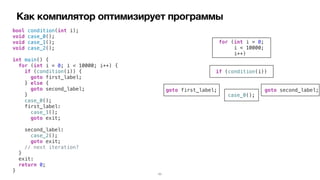 Как компилятор оптимизирует программы
bool condition(int i);


void case_0();


void case_1();


void case_2();


int main() {


for (int i = 0; i < 10000; i++) {


if (condition(i)) {


goto first_label;


} else {


goto second_label;


}


case_0();


first_label:


case_1();


goto exit;


second_label:


case_2();


goto exit;


// next iteration?


}


exit:


return 0;


}
if (condition(i))
for (int i = 0;


i < 10000;


i++)
goto first_label; goto second_label;
case_0();
11
 