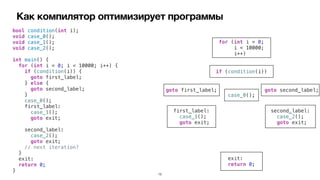 Как компилятор оптимизирует программы
bool condition(int i);


void case_0();


void case_1();


void case_2();


int main() {


for (int i = 0; i < 10000; i++) {


if (condition(i)) {


goto first_label;


} else {


goto second_label;


}


case_0();


first_label:


case_1();


goto exit;


second_label:


case_2();


goto exit;


// next iteration?


}


exit:


return 0;


}
if (condition(i))
for (int i = 0;


i < 10000;


i++)
goto first_label; goto second_label;
case_0();
first_label:


case_1();


goto exit;
second_label:


case_2();


goto exit;
exit:


return 0;
13
 