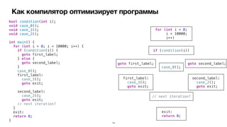 Как компилятор оптимизирует программы
bool condition(int i);


void case_0();


void case_1();


void case_2();


int main() {


for (int i = 0; i < 10000; i++) {


if (condition(i)) {


goto first_label;


} else {


goto second_label;


}


case_0();


first_label:


case_1();


goto exit;


second_label:


case_2();


goto exit;


// next iteration?


}


exit:


return 0;


}
if (condition(i))
for (int i = 0;


i < 10000;


i++)
goto first_label; goto second_label;
case_0();
first_label:


case_1();


goto exit;
second_label:


case_2();


goto exit;
exit:


return 0;
// next iteration?
14
 
