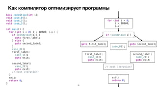 Как компилятор оптимизирует программы
bool condition(int i);


void case_0();


void case_1();


void case_2();


int main() {


for (int i = 0; i < 10000; i++) {


if (condition(i)) {


goto first_label;


} else {


goto second_label;


}


case_0();


first_label:


case_1();


goto exit;


second_label:


case_2();


goto exit;


// next iteration?


}


exit:


return 0;


}
if (condition(i))
for (int i = 0;


i < 10000;


i++)
goto first_label; goto second_label;
case_0();
first_label:


case_1();


goto exit;
second_label:


case_2();


goto exit;
exit:


return 0;
// next iteration?
16
 