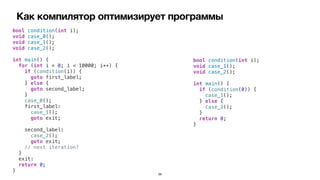 Как компилятор оптимизирует программы
bool condition(int i);


void case_0();


void case_1();


void case_2();


int main() {


for (int i = 0; i < 10000; i++) {


if (condition(i)) {


goto first_label;


} else {


goto second_label;


}


case_0();


first_label:


case_1();


goto exit;


second_label:


case_2();


goto exit;


// next iteration?


}


exit:


return 0;


}
bool condition(int i);


void case_1();


void case_2();


int main() {


if (condition(0)) {


case_1();


} else {


case_2();


}


return 0;


}
26
 