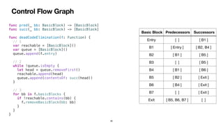 Control Flow Graph
30
Basic Block Predecessors Successors
Entry [ ] [ B1 ]
B1 [ Entry ] [ B2, B4 ]
B2 [ B1 ] [ B5 ]
B3 [ ] [ B5 ]
B4 [ B1 ] [ B6 ]
B5 [ B2 ] [ Exit ]
B6 [ B4 ] [ Exit ]
B7 [ ] [ Exit ]
Exit [ B5, B6, B7 ] [ ]
func pred(_ bb: BasicBlock) -> [BasicBlock]


func succ(_ bb: BasicBlock) -> [BasicBlock]


func deadCodeElimination(f: Function) {


// 1


var reachable = [BasicBlock]()


var queue = [BasicBlock]()


queue.append(f.entry)


// 2


while !queue.isEmpty {


let head = queue.removeFirst()


reachable.append(head)


queue.append(contentsOf: succ(head))


}


// 3


for bb in f.basicBlocks {


if !reachable.contains(bb) {


f.removeBasicBlock(bb: bb)


}


}


}
 