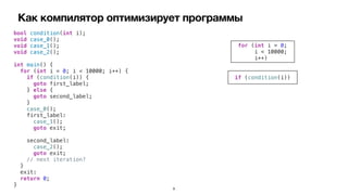 Как компилятор оптимизирует программы
bool condition(int i);


void case_0();


void case_1();


void case_2();


int main() {


for (int i = 0; i < 10000; i++) {


if (condition(i)) {


goto first_label;


} else {


goto second_label;


}


case_0();


first_label:


case_1();


goto exit;


second_label:


case_2();


goto exit;


// next iteration?


}


exit:


return 0;


}
if (condition(i))
for (int i = 0;


i < 10000;


i++)
9
 