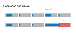 Пара слов про списки
reuse cell
hitch
 