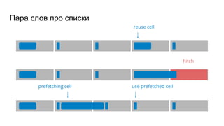 Пара слов про списки
reuse cell
hitch
prefetching cell use prefetched cell
 