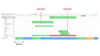 16,67 ms
Hitch!!!
Hitch!!!
 