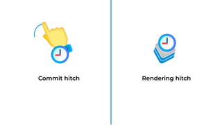 Commit hitch Rendering hitch
 