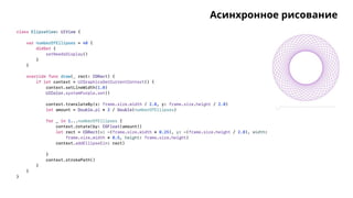 Асинхронное рисование
 