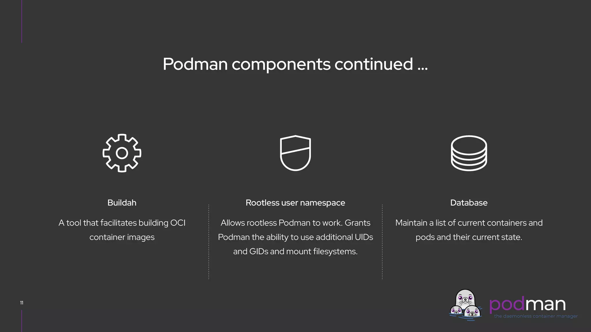 V0000000
11
Allows rootless Podman to work. Grants
Podman the ability to use additional UIDs
and GIDs and mount filesystems.
Database
Rootless user namespace
Maintain a list of current containers and
pods and their current state.
Buildah
A tool that facilitates building OCI
container images
Podman components continued …
 