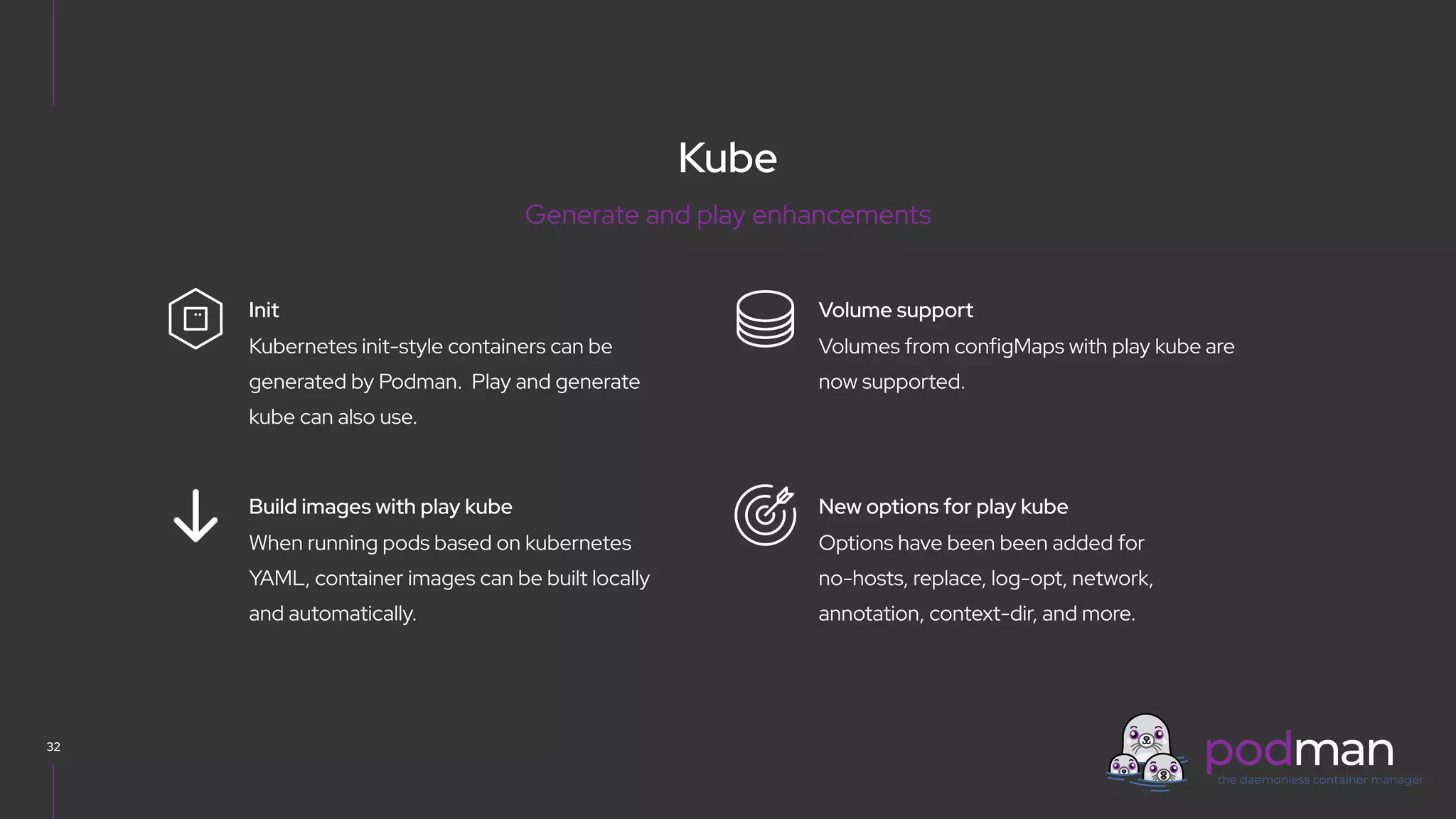 V0000000
Kube
32
Volumes from configMaps with play kube are
now supported.
Volume support
Options have been been added for
no-hosts, replace, log-opt, network,
annotation, context-dir, and more.
New options for play kube
Kubernetes init-style containers can be
generated by Podman. Play and generate
kube can also use.
Init
When running pods based on kubernetes
YAML, container images can be built locally
and automatically.
Build images with play kube
Generate and play enhancements
 