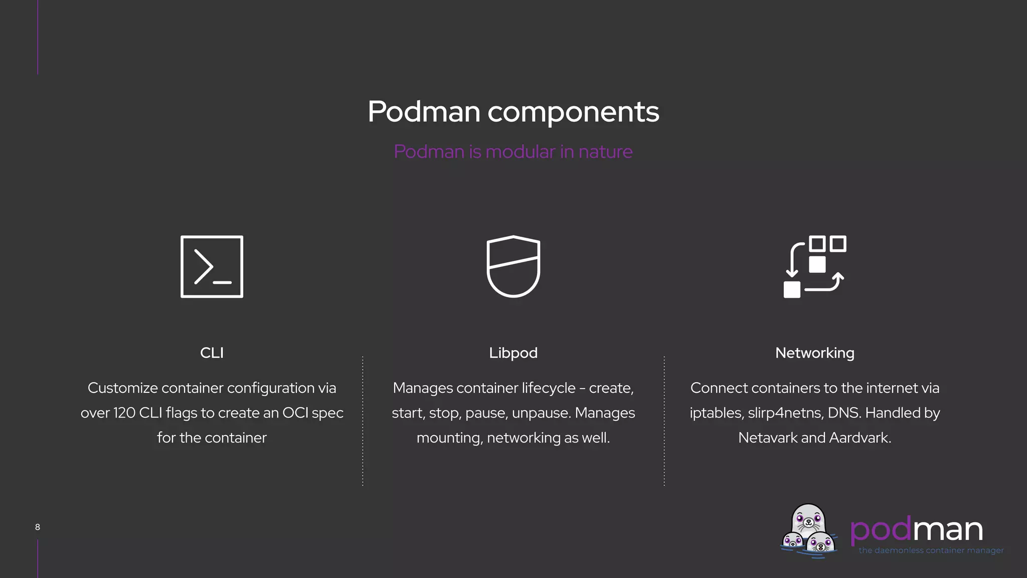 V0000000
8
Manages container lifecycle - create,
start, stop, pause, unpause. Manages
mounting, networking as well.
Networking
Libpod
Connect containers to the internet via
iptables, slirp4netns, DNS. Handled by
Netavark and Aardvark.
CLI
Customize container configuration via
over 120 CLI flags to create an OCI spec
for the container
Podman components
Podman is modular in nature
 