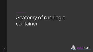 V0000000
12
Anatomy of running a
container
 