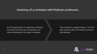 V0000000
The container is created in libpod. The OCI
spec and and other information is stored in
the database.
15
An OCI specification is created by combining
the values from the user, the defaults, and
values embedded in an image’s metadata.
Anatomy of a container with Podman continued ...
 