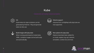 V0000000
Kube
32
Volumes from configMaps with play kube are
now supported.
Volume support
Options have been been added for
no-hosts, replace, log-opt, network,
annotation, context-dir, and more.
New options for play kube
Kubernetes init-style containers can be
generated by Podman. Play and generate
kube can also use.
Init
When running pods based on kubernetes
YAML, container images can be built locally
and automatically.
Build images with play kube
Generate and play enhancements
 