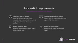 V0000000
Podman Build Improvements
37
Explicitly specify what architecture your build
targets in FROM instructions.
Improved multi-architecture support
Manifest lists can now be tagged just like
images.
Manifest List enhancements
Builds can now use tmpfs, cache, bind
mounts (including overlay bind mounts), and
images. Mounts from another stage are
possible.
New mount types are available
Instead of creating an image directly, make a
tarball, or a directory.
Better Control over Output
Adding advanced features from BuildKit
 
