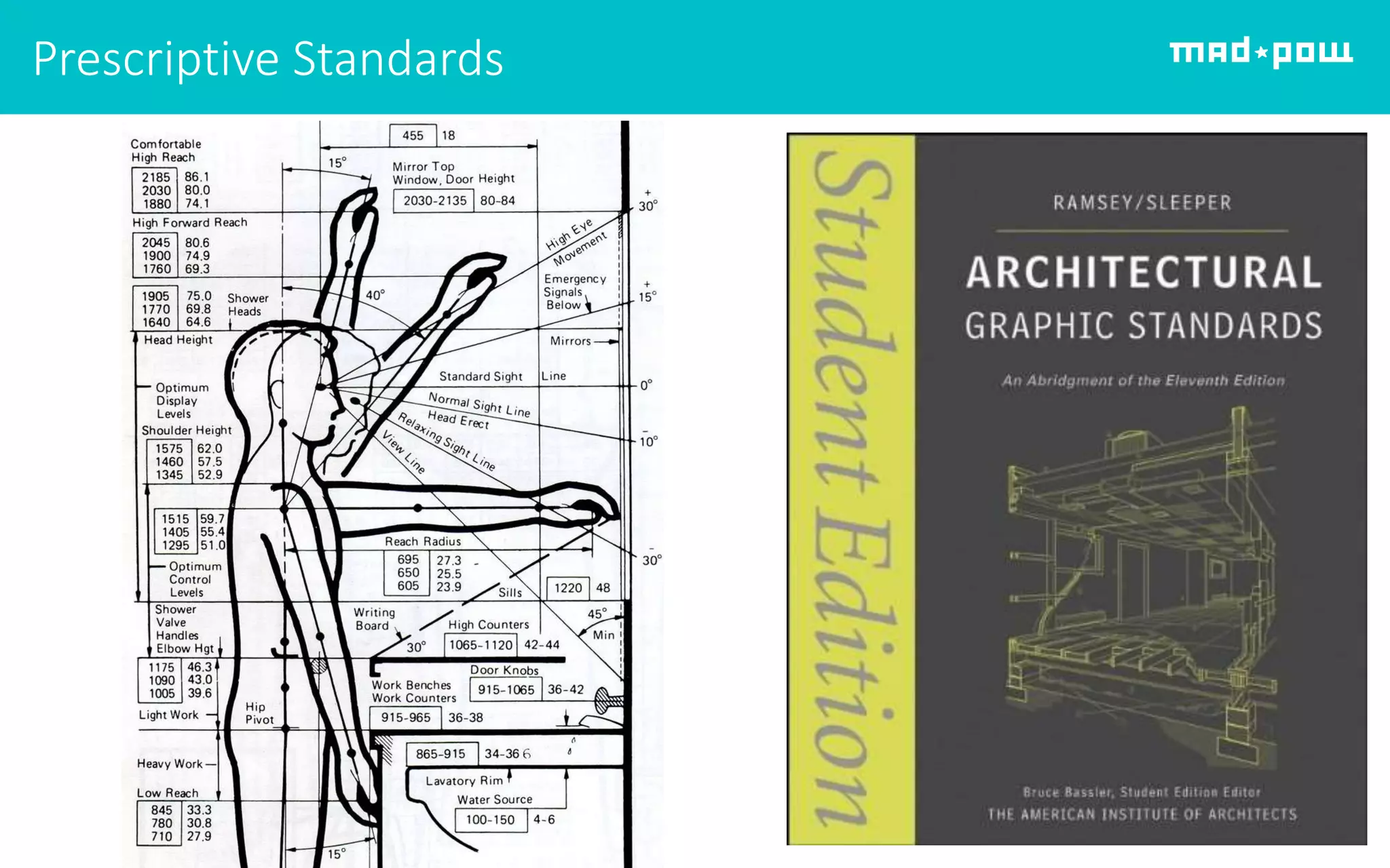 Prescriptive Standards
 
