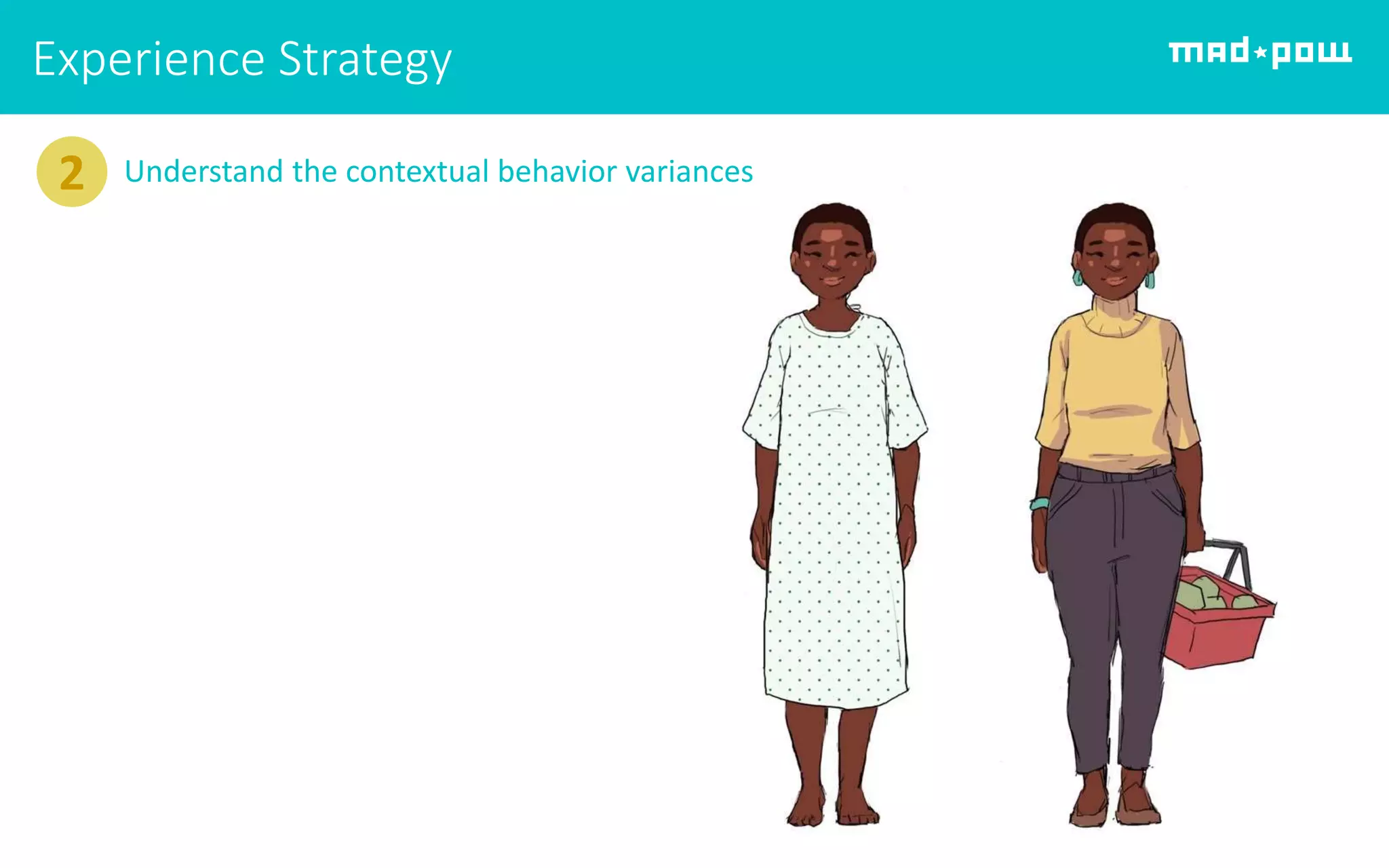 Experience Strategy
2 Understand the contextual behavior variances
 